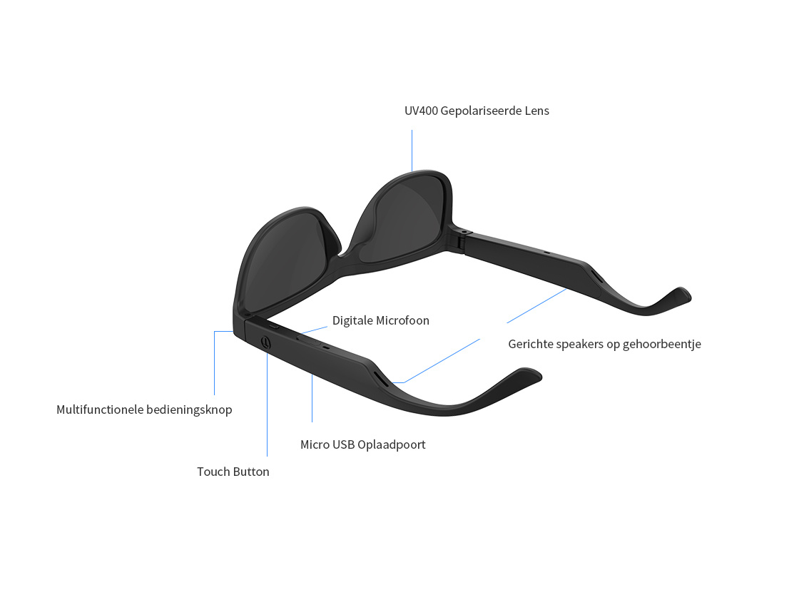 Soundglasses Smart Bluetooth Sunglasses - Polarized lenses - Easy operation - Microphone - Blue - Image 3